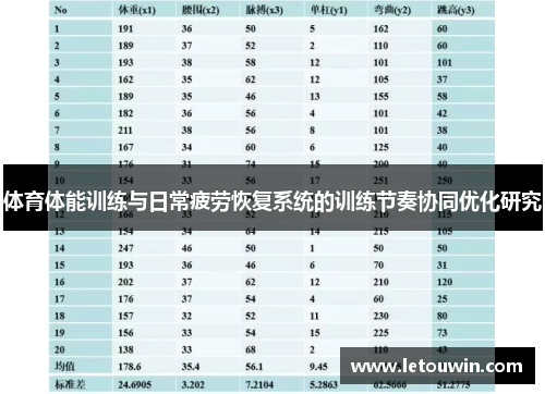 体育体能训练与日常疲劳恢复系统的训练节奏协同优化研究