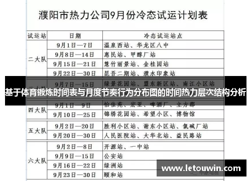 基于体育锻炼时间表与月度节奏行为分布图的时间热力层次结构分析