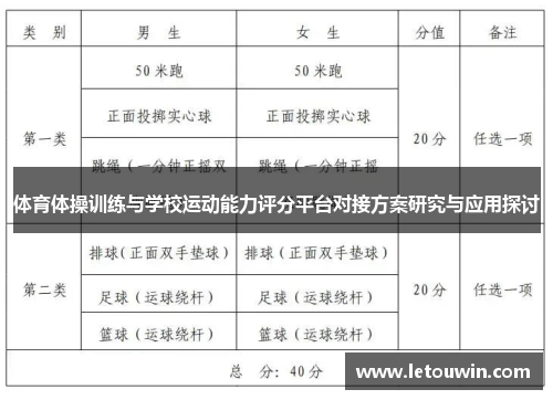 体育体操训练与学校运动能力评分平台对接方案研究与应用探讨