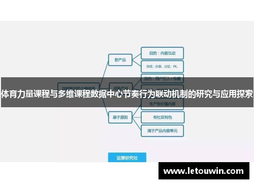 体育力量课程与多维课程数据中心节奏行为联动机制的研究与应用探索
