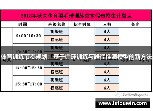 体育训练节奏规划：基于循环训练与路径推演模型的新方法